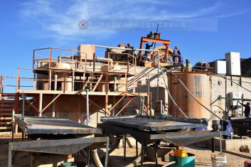 選礦礦山機械設(shè)備市場如何?未來有市場嗎?